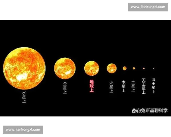 水星对比太阳从体积温度轨道到宇宙角色的全面解析与演化意义探讨